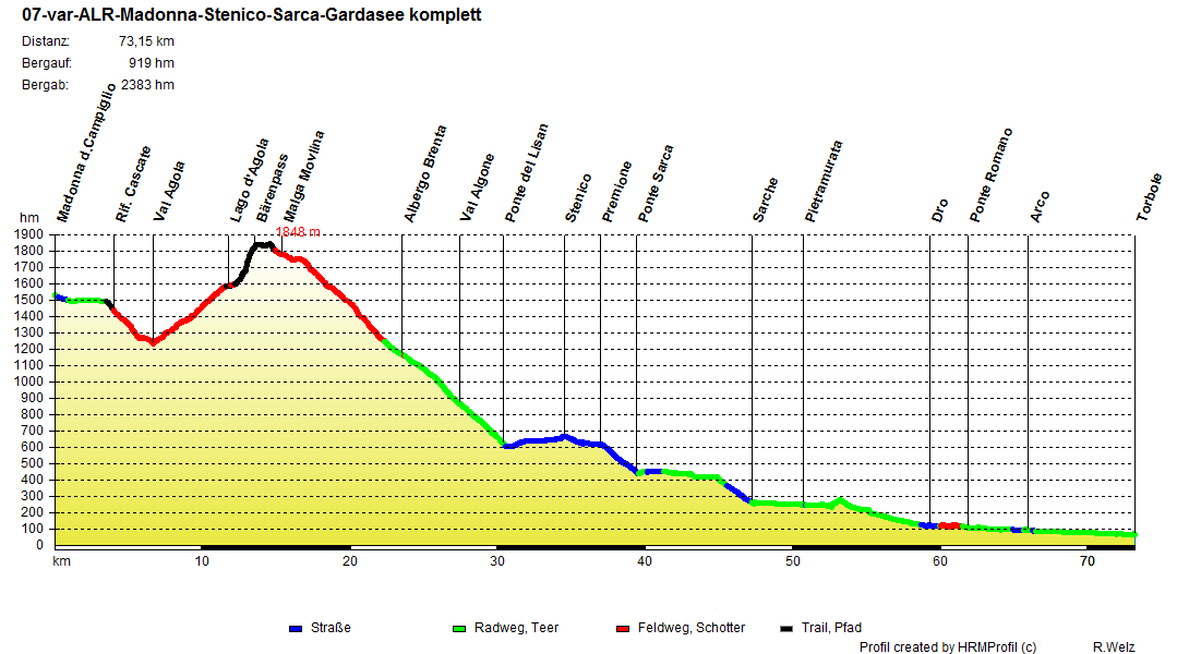 07 var ALR Madonna Stenico Sarca Gardasee komplett 07 var ALR Madonna Stenico Sarca Gardasee komplett