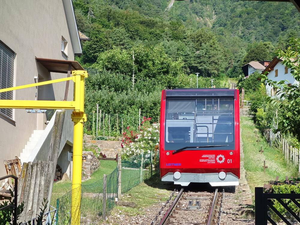 Mendelbahn