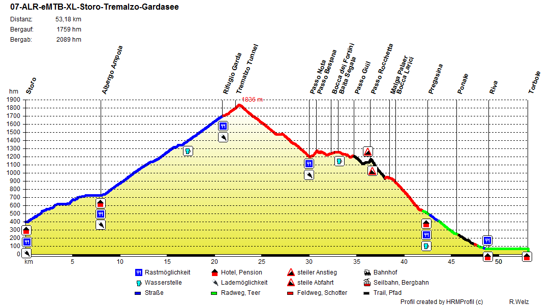 07-ALR-eMTB-XL-Storo-Tremalzo-Gardasee
