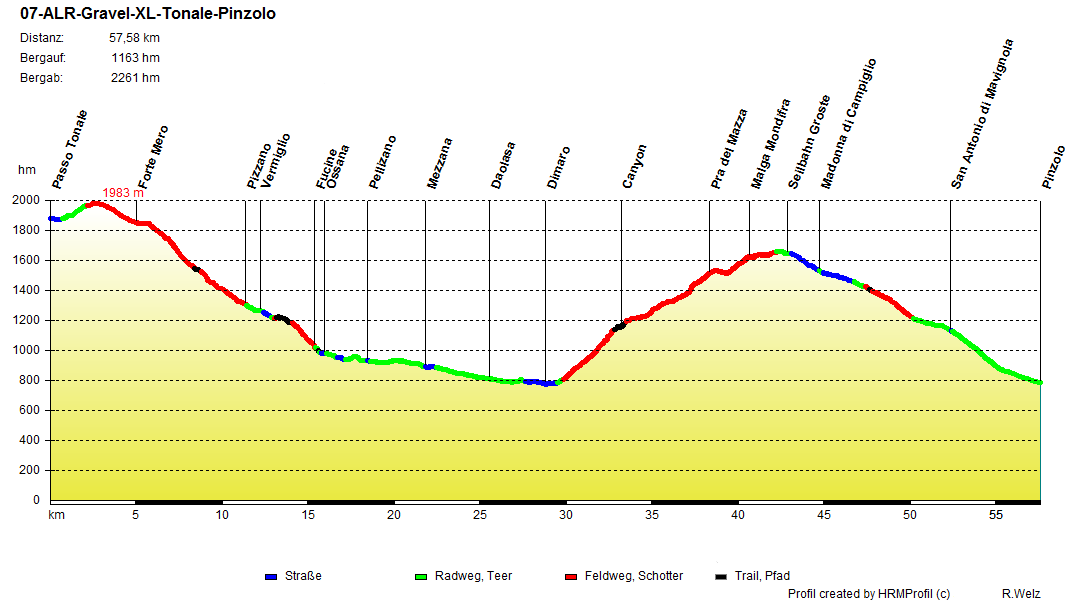 07 ALR Gravel X Tonale Pinzolo 07 ALR Gravel X Tonale Pinzolo