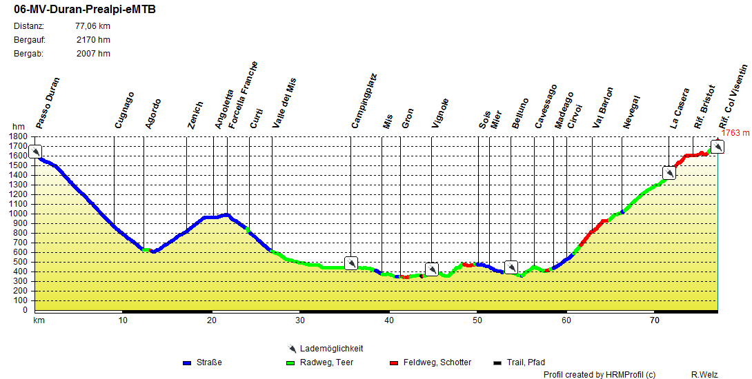 06-MV-Duran-Prealpi-eMTB