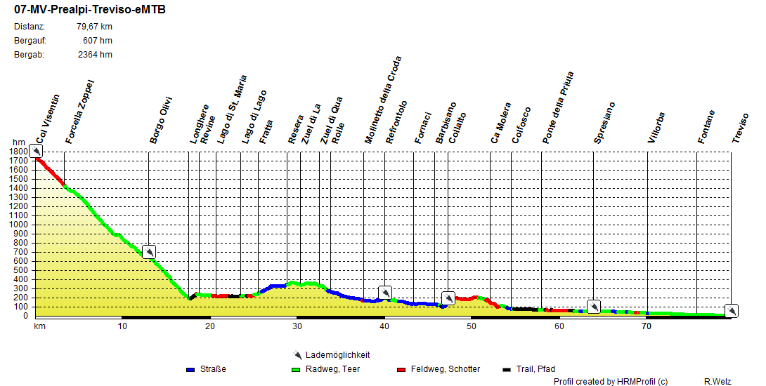 07-MV-Prealpi-Treviso-eMTB
