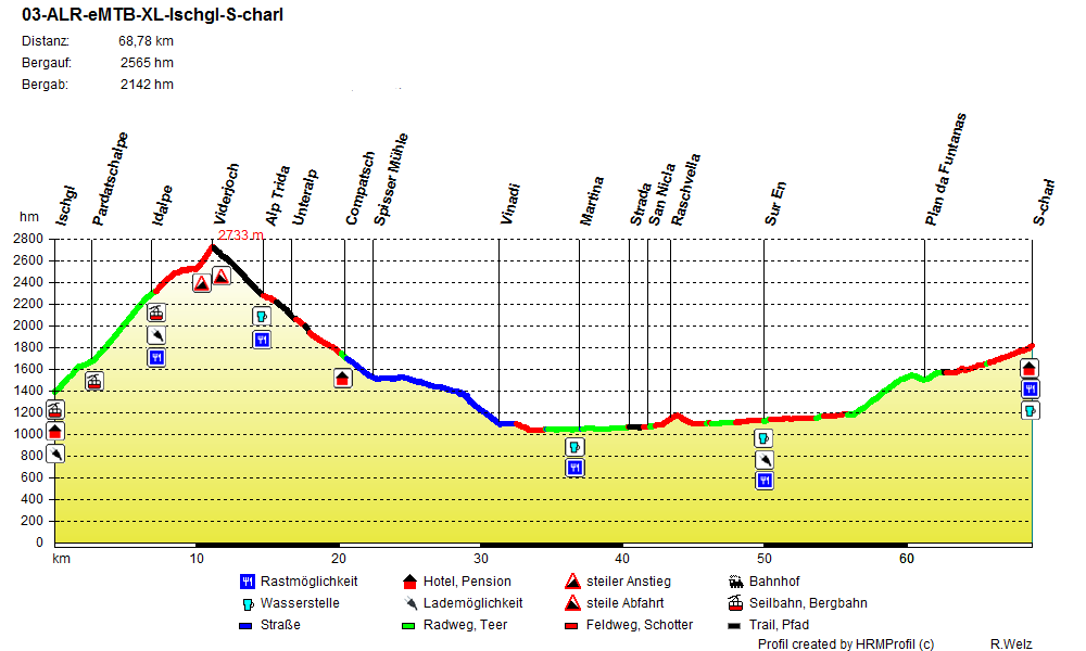03-ALR-eMTB-XL-Ischgl-S-charl